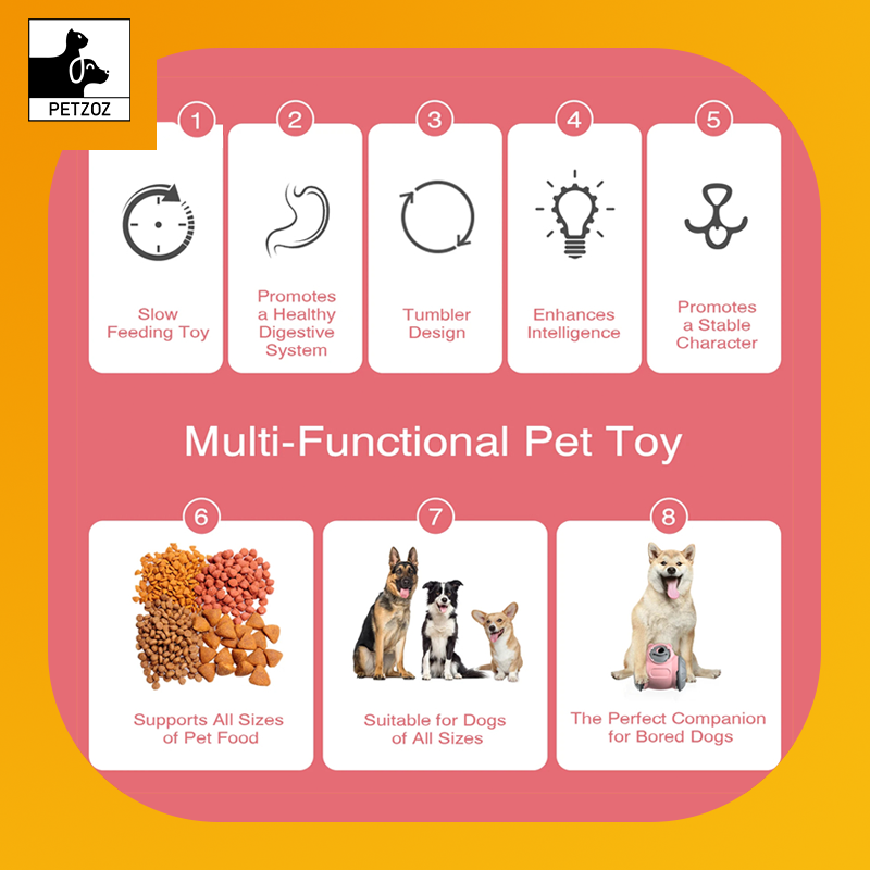 Dog Tumbler Toys Increases Pet IQ Interactive Slow Feeder For Small Medium Dogs Cat Training Balance Car Feeder Pet Toy Pet Products