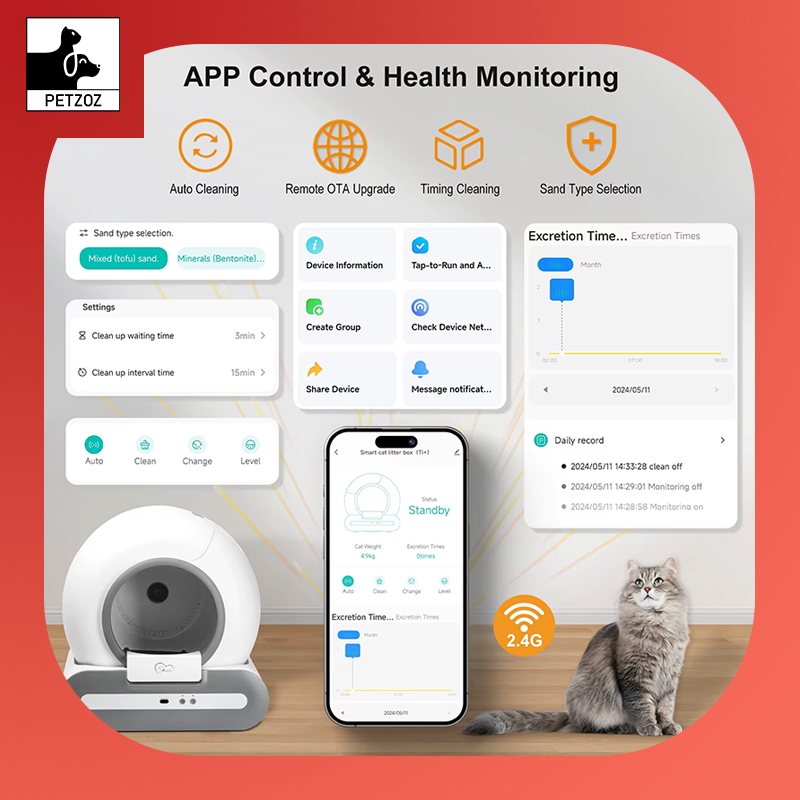 Automatic Cat Litter Box Self Cleaning with App Control