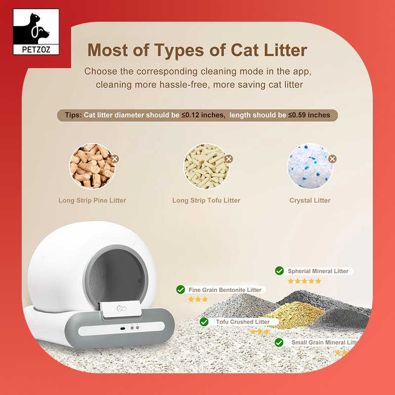 Automatic Cat Litter Box Self Cleaning with App Control